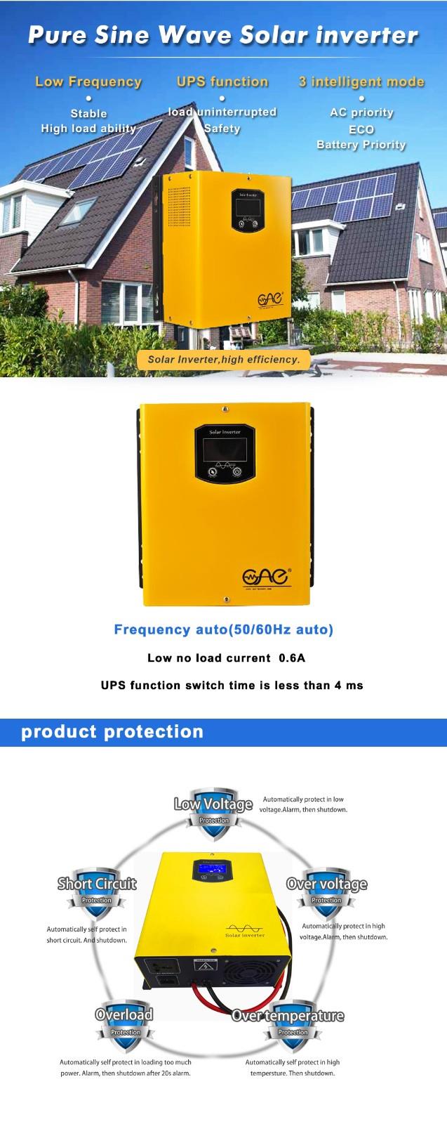 220kw frequency inverters